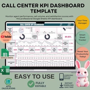 May include: A laptop screen shows a "Call Centre KPI Dashboard Template." The dashboard monitors agent performance, call volume, and satisfaction scores. Additional features include a YouTube tutorial, Google Sheets integration, and a cute pink bunny.