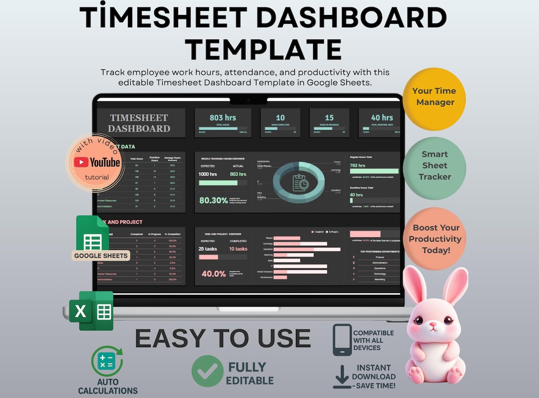 Timesheet Dashboard Template, Editable Google Sheets Employee Time ...