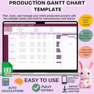 Modelo de gráfico de Gantt de produção no Google Sheets, cronograma editável para gerenciamento de tarefas de fabricação e prazos de projetos