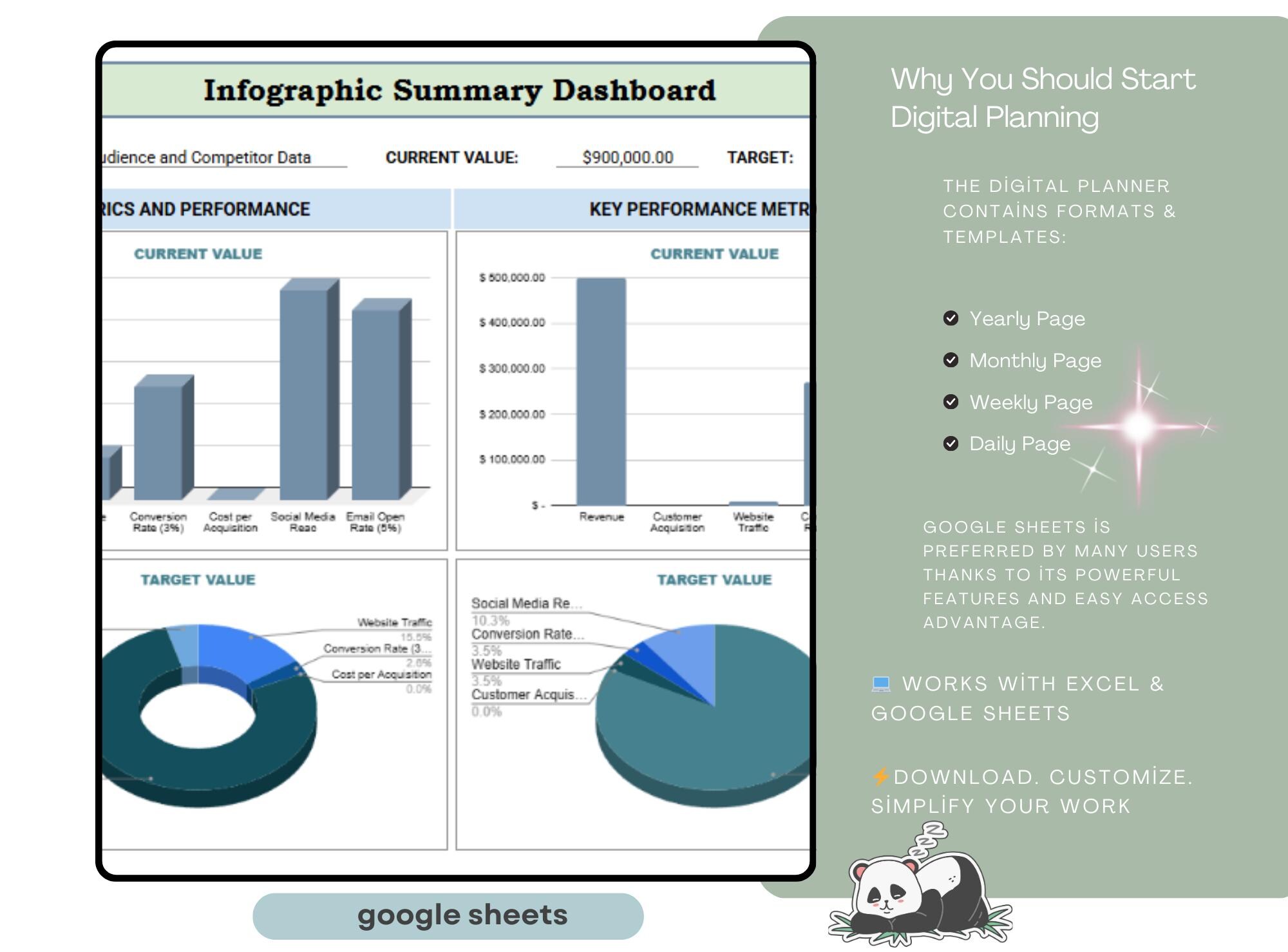 Dashboard Infographic Template for Business Reports, Editable Google ...