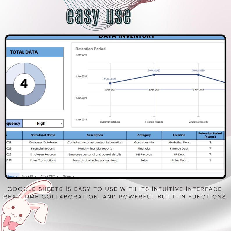Data Inventory Template, Google Sheets, Digital Download, Editable ...
