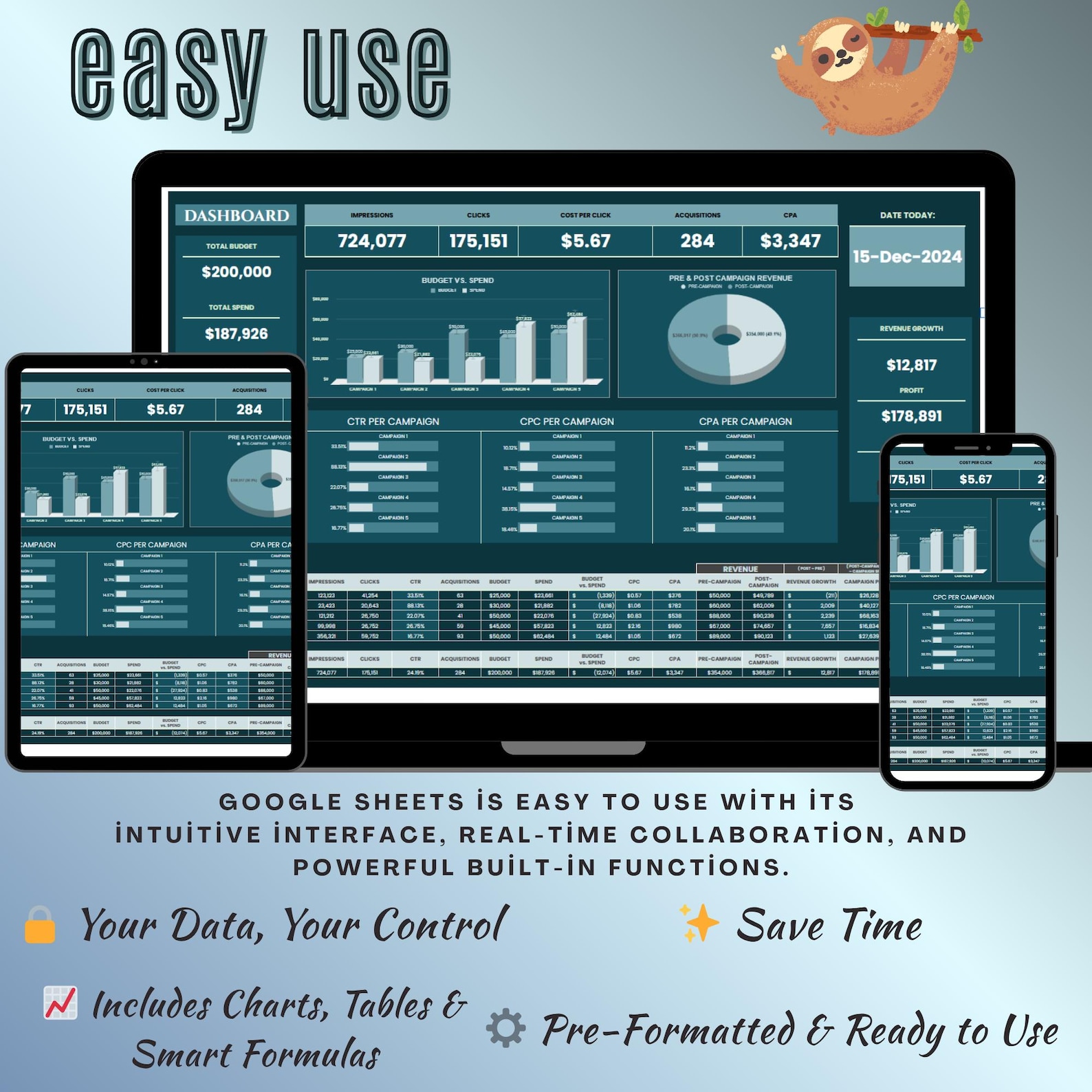 Editable Google Sheets Dashboard Template: Data Tracking (digital ...