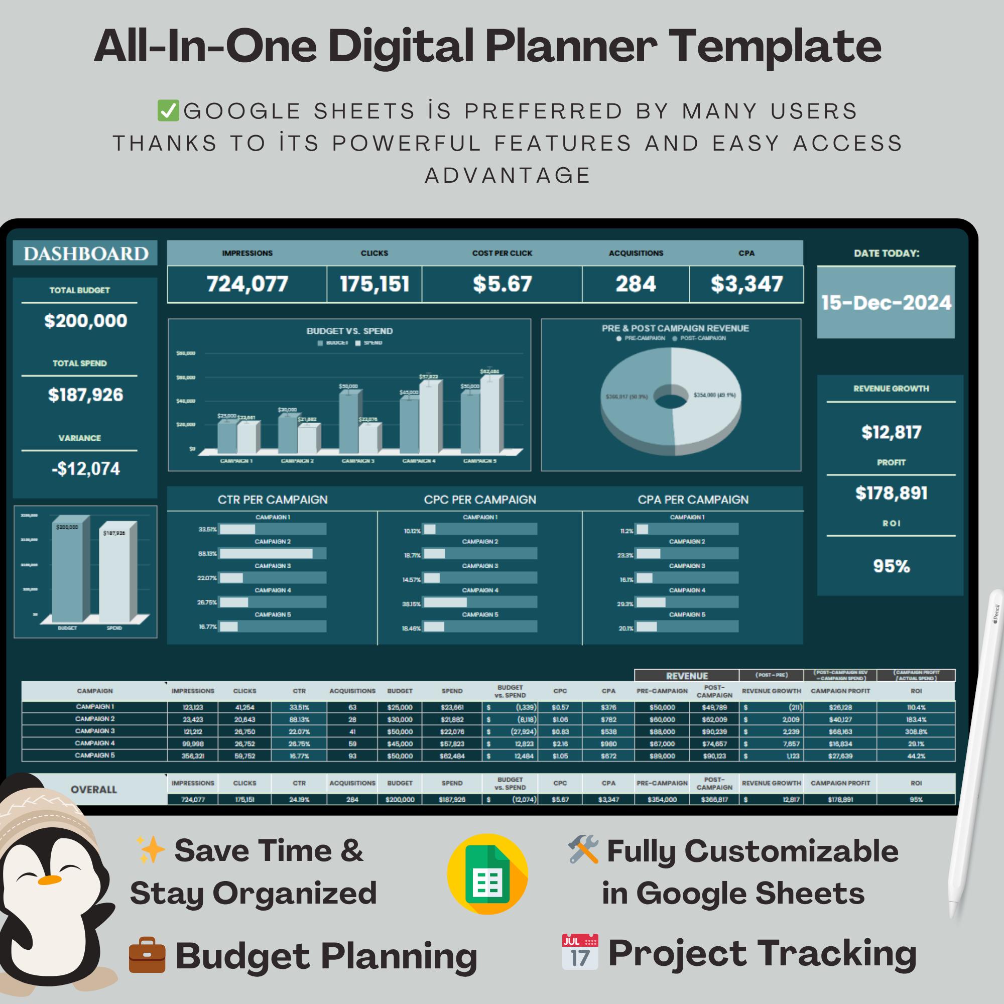 Editable Google Sheets Dashboard Template: Data Tracking (digital ...