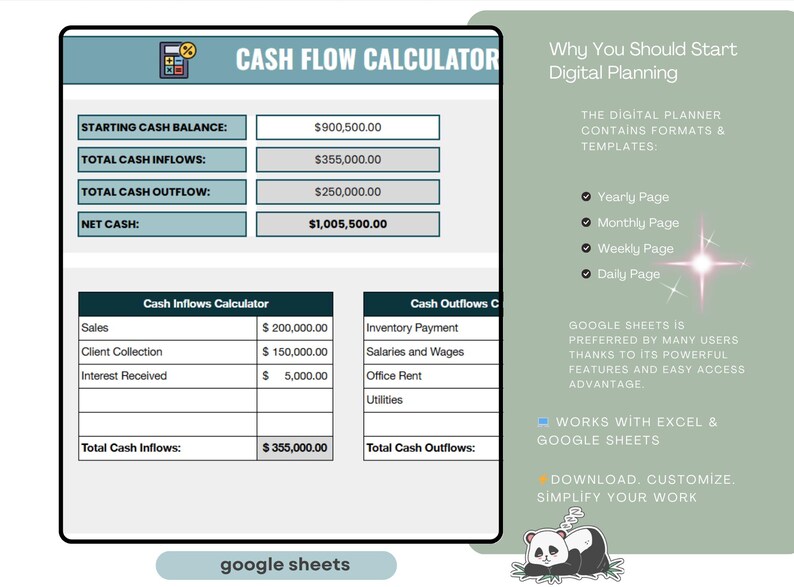 Cash Flow Calculator: Editable Google Sheets Template (digital Download ...
