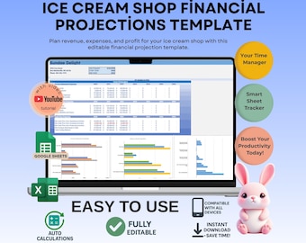 Ice Cream Shop Financial Projections Template, Editable Budget & Profit Forecast