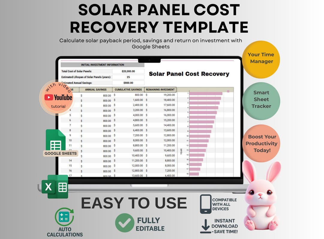 Solar Panel Cost Recovery Template for Homeowners, Editable Google ...