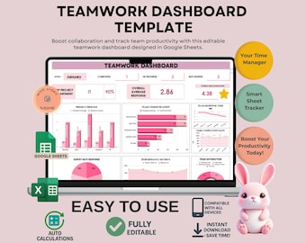 Teamwork Dashboard Template for Team Performance, Editable Google Sheets, Digital Download