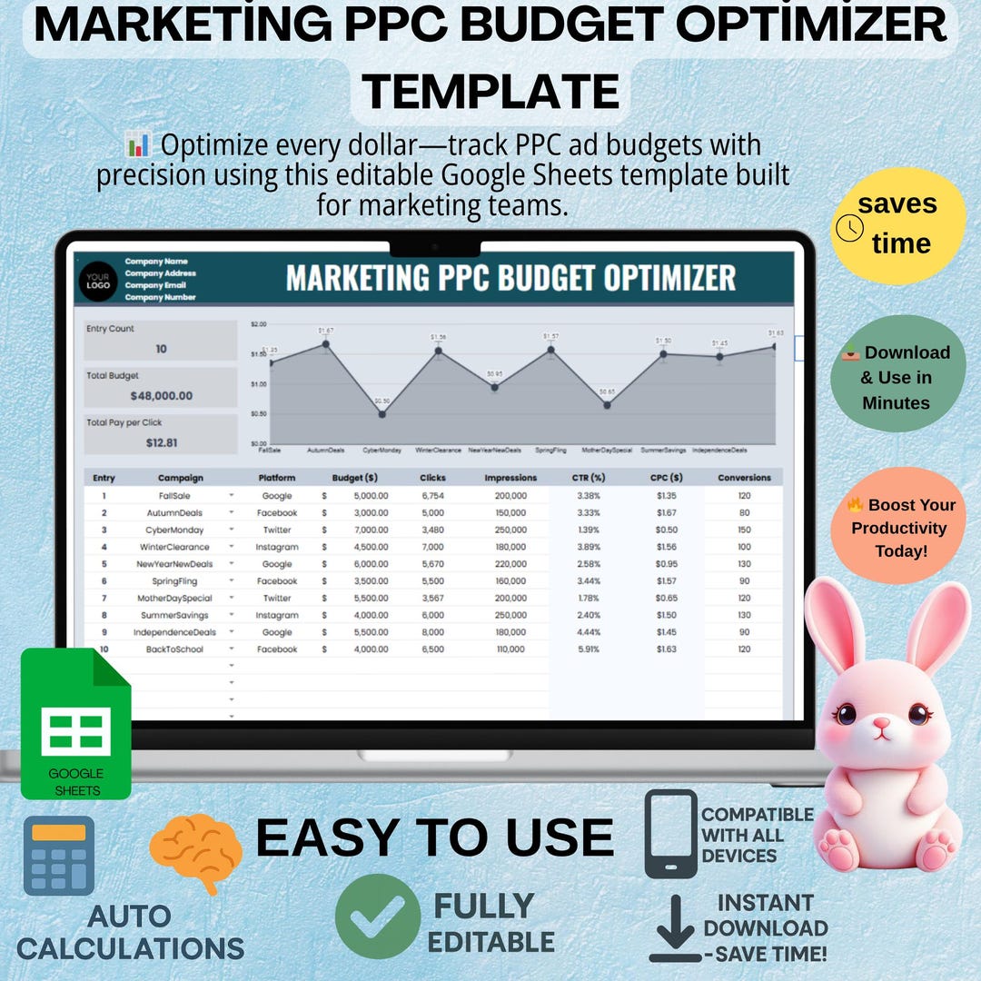Marketing PPC Budget Optimizer Template Google Sheets, Editable Ad ...