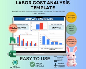 Labor Cost Analysis Template for Small Business, Editable Google Sheets, Digital Download