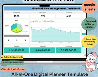 Financial Risk Management Dashboard: Editable Google Sheets Template (Digital Download)