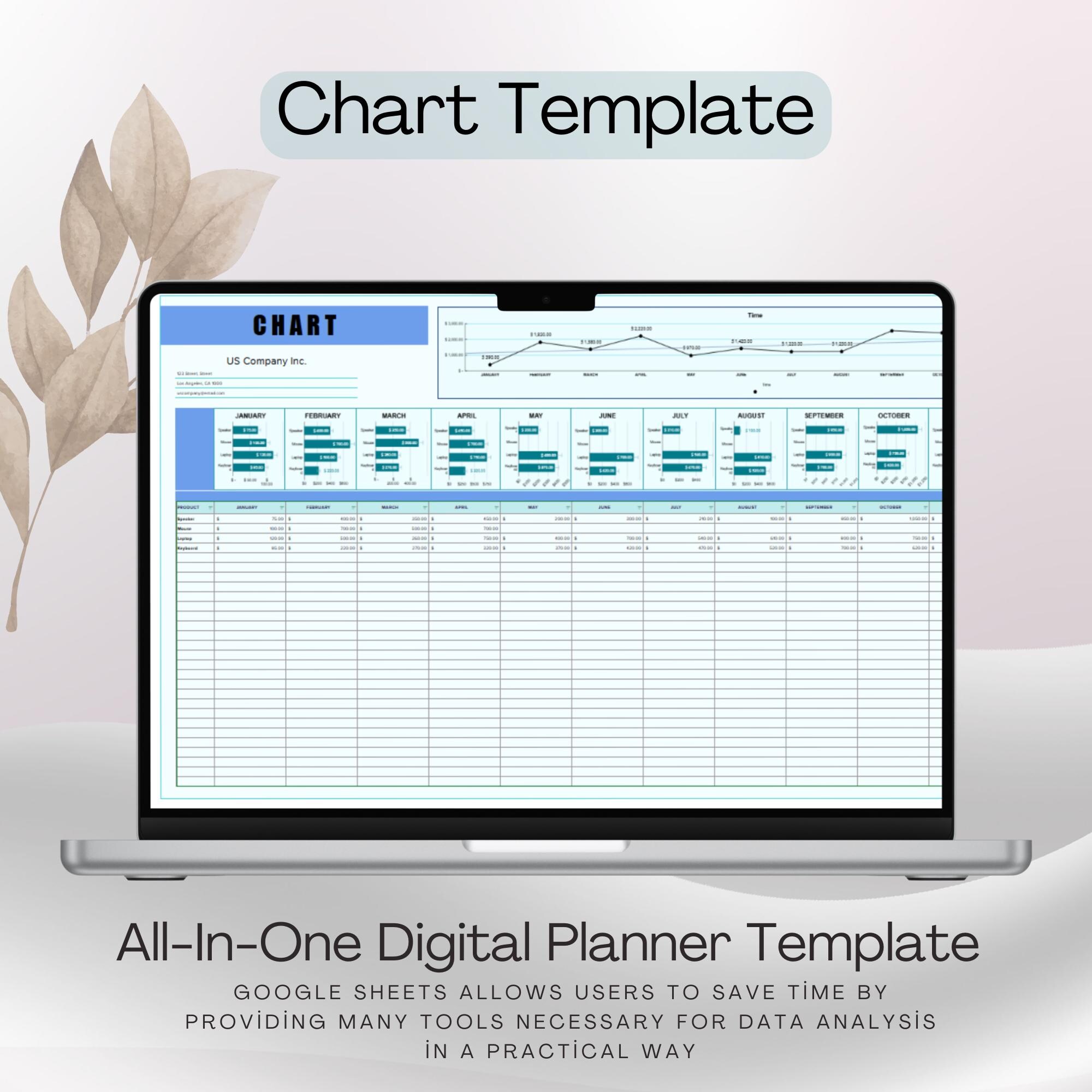 Editable Chart Template, Digital Download for Google Sheets, Easy to ...