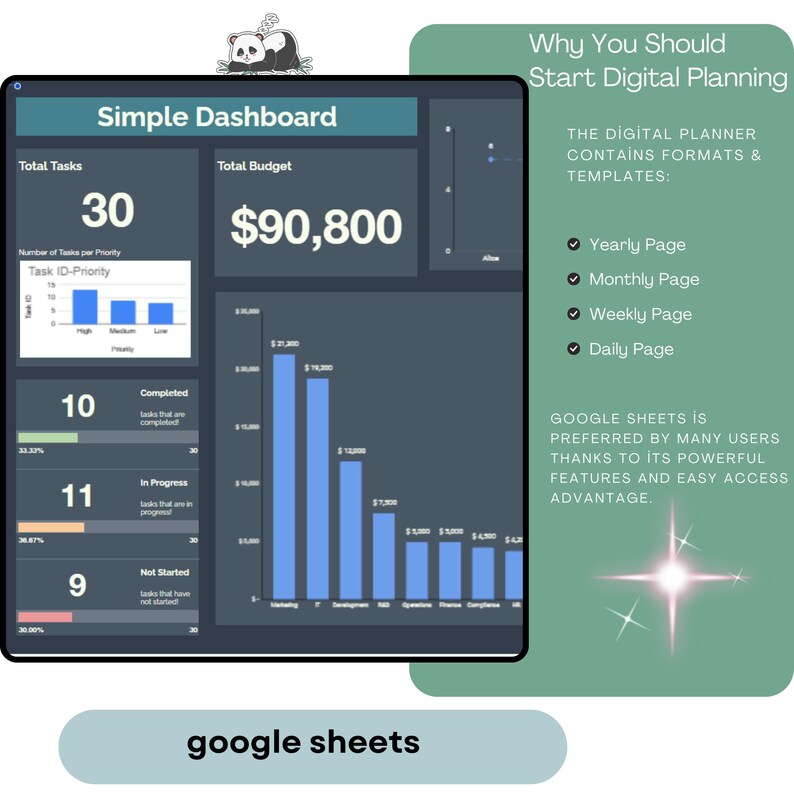 Simple Dashboard Template, Google Sheets, Editable Data Analytics ...
