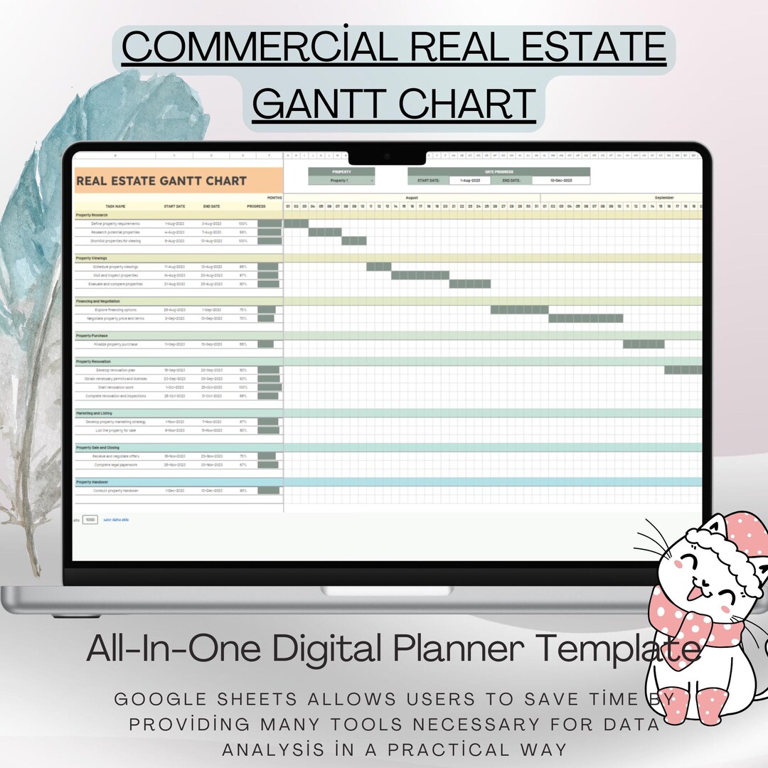 Commercial Real Estate Gantt Chart Template Google Sheets Editable ...
