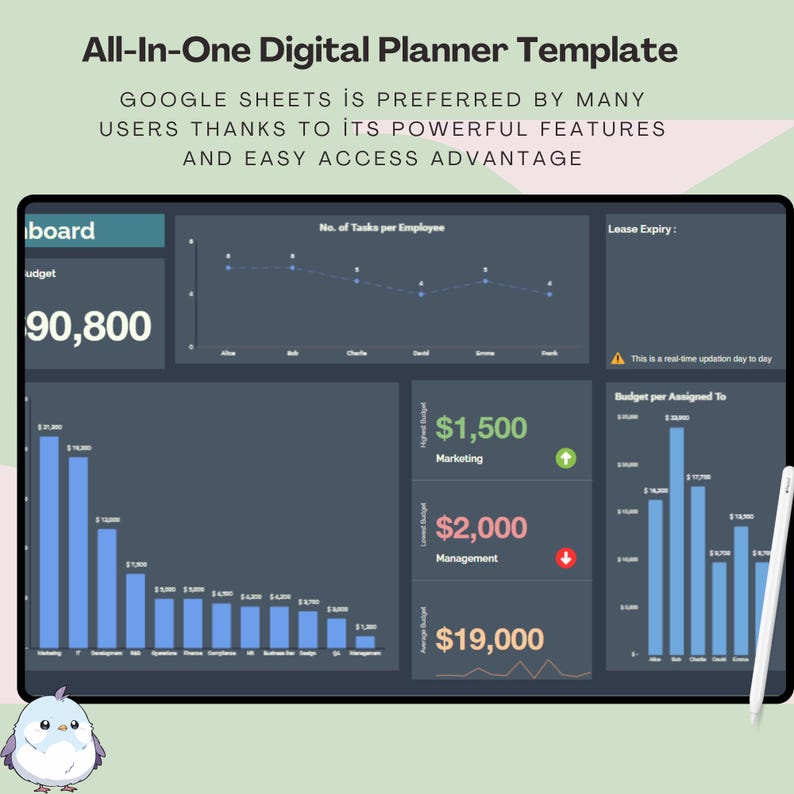 Simple Dashboard Template, Google Sheets, Editable Data Analytics ...
