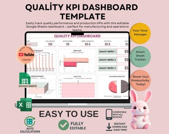 Quality KPI Dashboard Template | Monitor Production Quality Metrics | Editable Google Sheets Performance Tracker