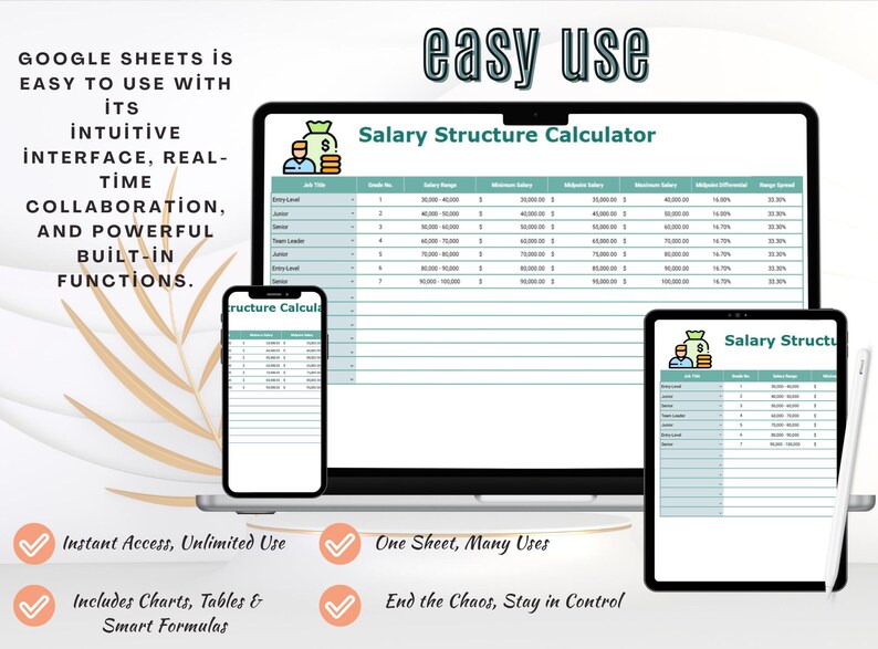 Editable Salary Structure Calculator: Google Sheets Template for HR ...
