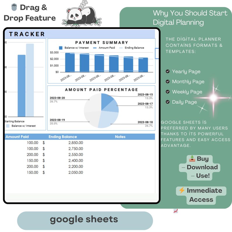 Credit Card Debt Payoff Tracker Template, Editable Google Sheets Tool ...