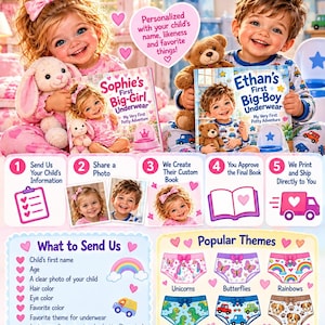 May include: A promotional flyer for a personalized potty-training book featuring two children holding books titled Sophie's First Big-Girl Underwear and Ethan's First Big-Boy Underwear. The graphic includes instructions, a list of required information, and six underwear themes: unicorns, butterflies, rainbows, dinosaurs, trucks, and puppies.