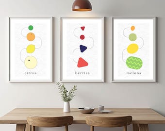 Know Your Fruits Digital Posters 24x36
