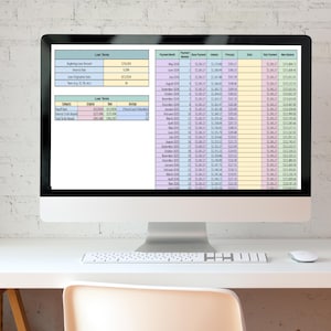 Mortgage Payoff Calculator | Google Sheets Template | Early Loan Repayment | Amortization Schedule Spreadsheet