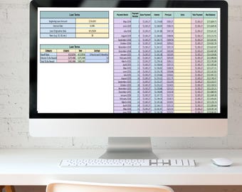 Mortgage Payoff Calculator | Google Sheets Template | Early Loan Repayment | Amortization Schedule Spreadsheet