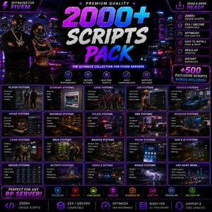 FiveM Mega Script Pack | 2000+ Scripts | bonus 3000 MLO Maps, 2000 Cars, Male & Female Clothing, Guns and  Tattoos