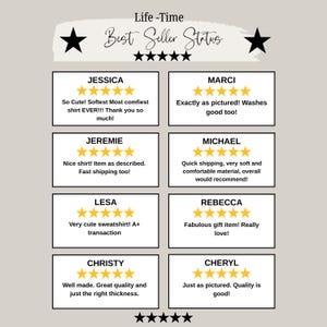 May include: Image of customer reviews for a product, with text that reads "Life-Time Best Seller Status." Each review includes a customer's name, a 5-star rating, and a short comment about the product.