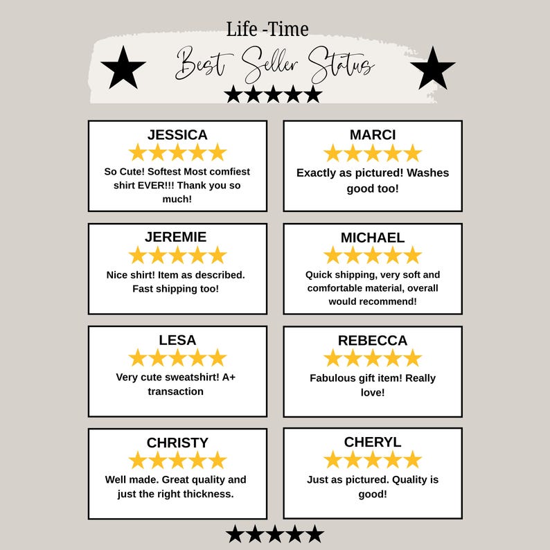 May include: Image of customer reviews for a product, with text that reads "Life-Time Best Seller Status." Each review includes a customer's name, a 5-star rating, and a short comment about the product.