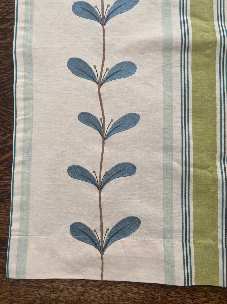 Luxury Designer Fabric Remnant With Lime Greens Aqua and Etsy