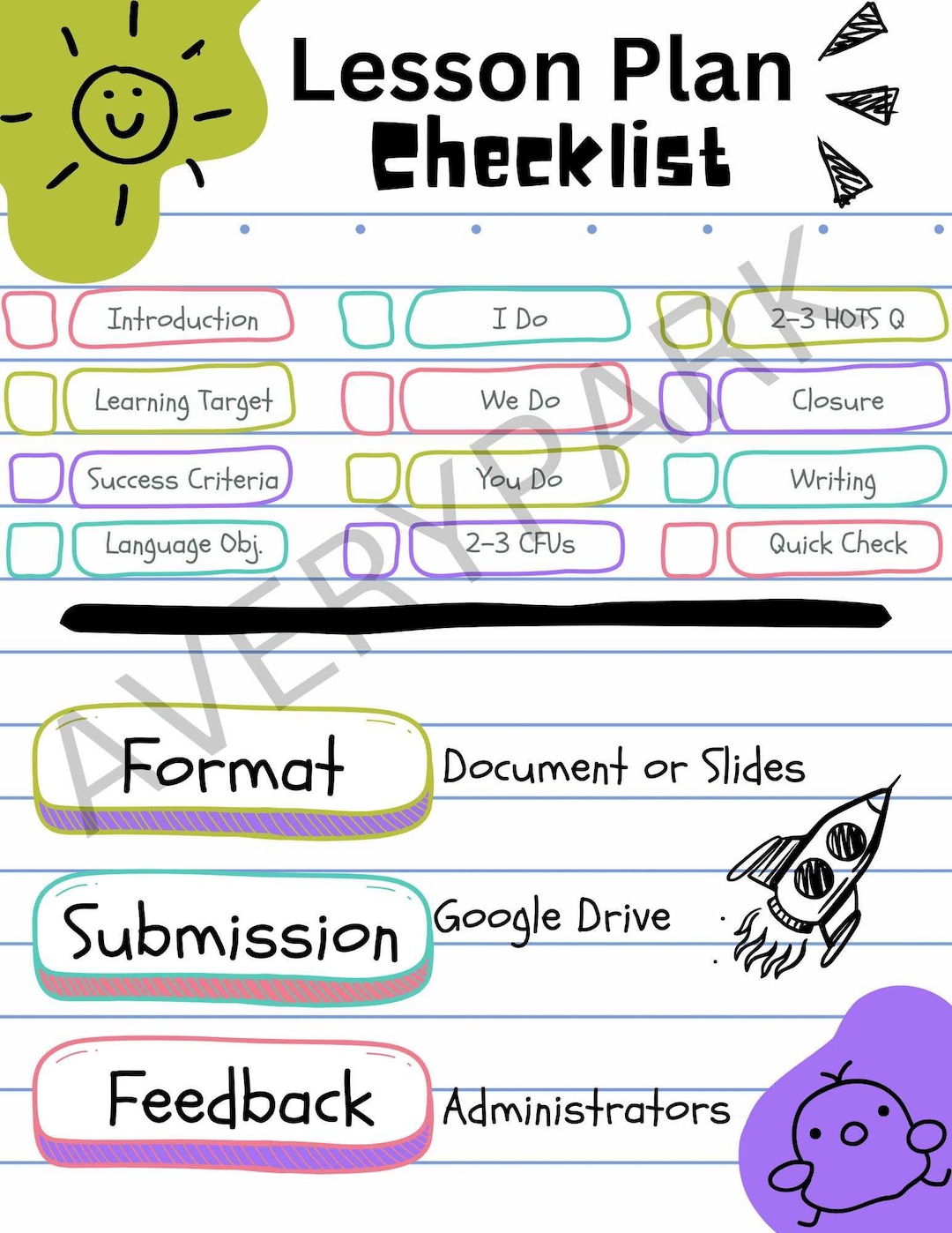 Lesson Task List Lesson Plan Checklist Canva Template and PDF Editable Lesson Plan ...