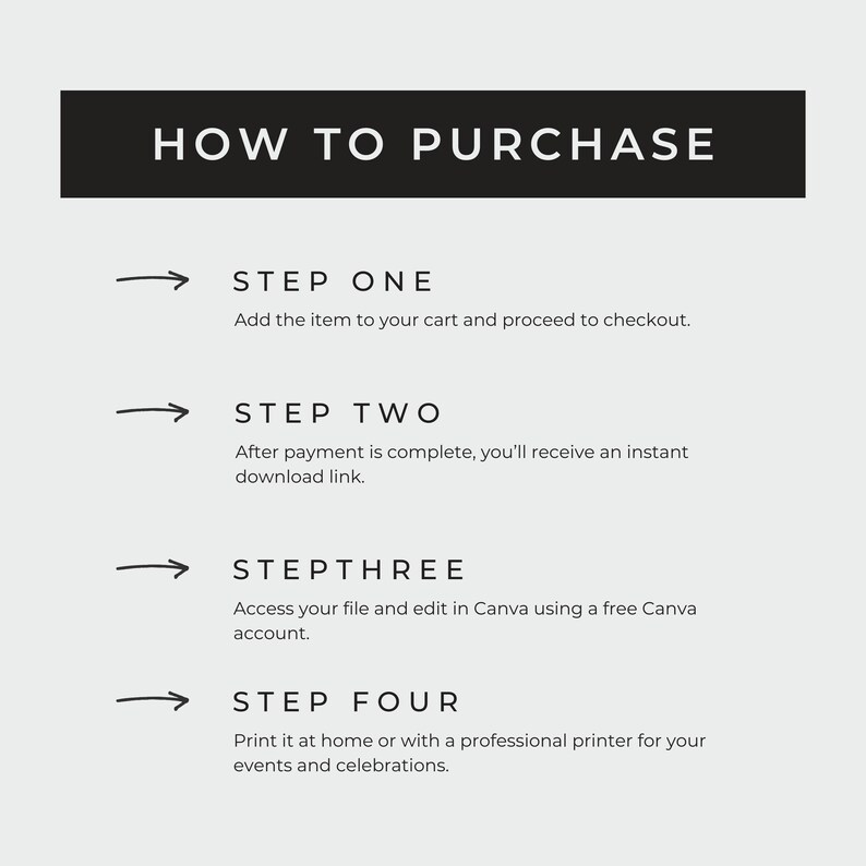 May include: A white background with black text outlining the steps to purchase a digital product. The steps are: Step One, Step Two, Step Three, and Step Four. Each step has a black arrow pointing to the right.
