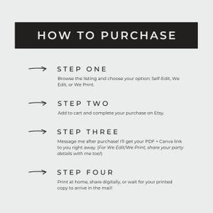 May include: A graphic with the text "HOW TO PURCHASE" at the top. Below, four steps are outlined: Browse the listing, add to cart, message after purchase, and print or wait for delivery. The text is in black on a light gray background.