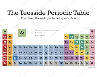 The Periodic Table of Teesside - A Scientific Celebration of Teesside Slang!!