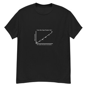 Peut inclure: T-shirt noir avec un graphique blanc. Le graphique est un graphique linéaire avec le texte "Cum Hoc Ergo Propter Hoc" en haut et "Nobel Laureates" et "Per Capita Chocolate Consumption" sur les axes.