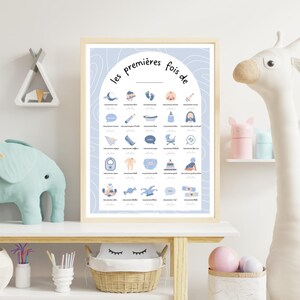„My First Times“ Poster – Abstraktes Blau – Farben Ihrer Wahl – Hochwertiger digitaler Download (PDF)