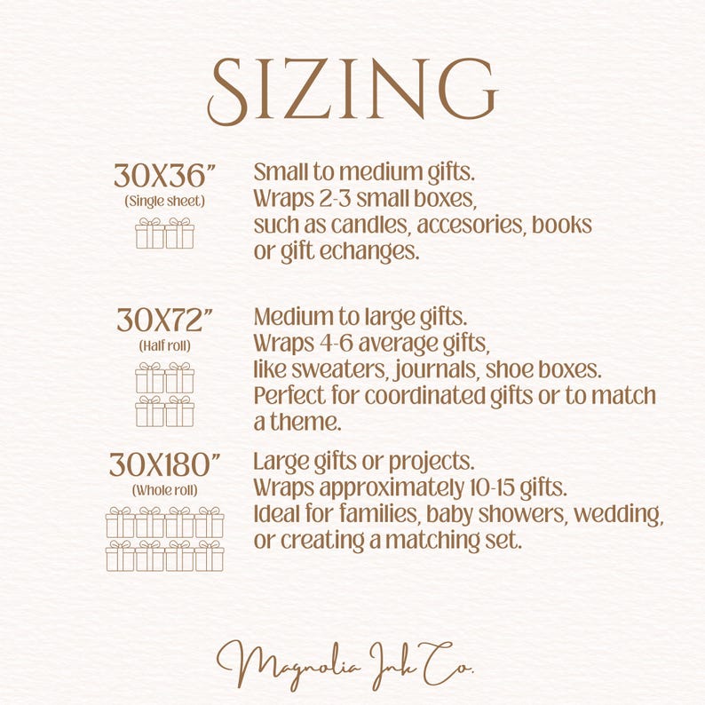 May include: An informational sizing chart for gift wrap with the title SIZING and the brand name Magnolia Ink Co. at the bottom. It lists three options: 30x36 inches for small gifts, 30x72 inches for medium gifts, and 30x180 inches for large gifts.