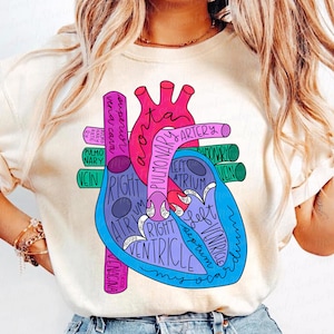 Herz Anatomie Png, Krankenschwester Png, Anatomie Png, Herz Krankenschwester Png, Kardiologen Anatomisches Herz Shirt, KrankenpflegeStudent,Herz Krankenschwester Png