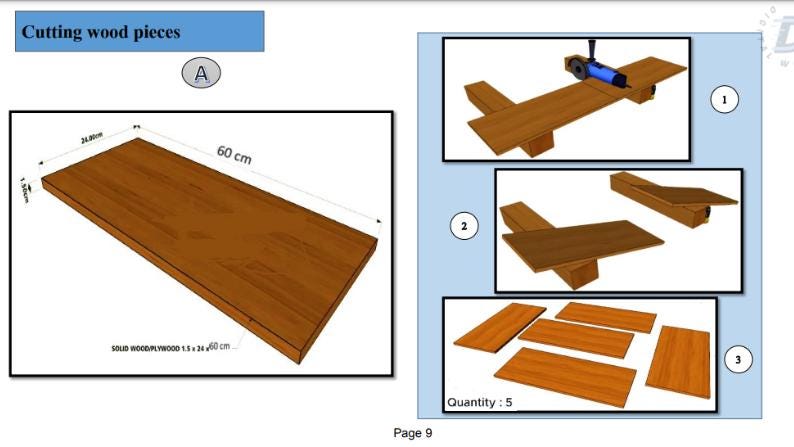 May include: Diagram showing how to cut a piece of solid wood plywood measuring 60 cm by 34.8 cm into five smaller pieces. The diagram shows the wood being cut with a circular saw. The final result is five rectangular pieces of wood.