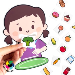 Foodie Fun Box Printable Smile 'n Snack Spark joy in healthy habits with fun learning Encourage smart snacking for curious minds image 5