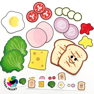 Make-Your-Own Sandwich Printable kids activity to train the brain to notice details, match and memorize sequences and foster imagination zdjęcie 4