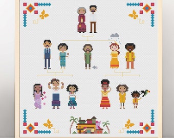 La Familia Madrigal Encanto Inspired Family Tree Cross Stitch Pattern