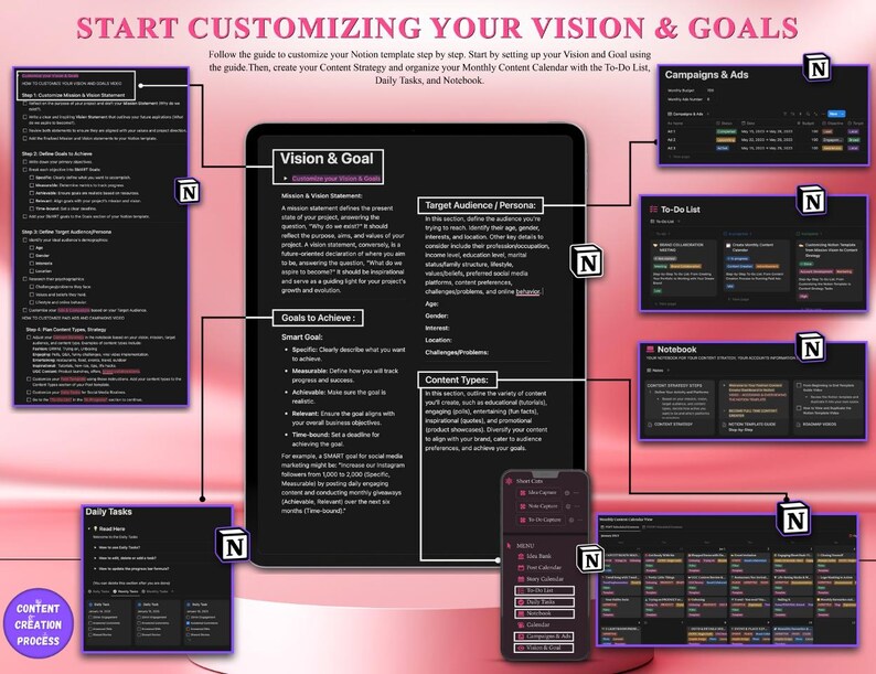 May include: A digital marketing and content creation guide, with the text "START CUSTOMIZING YOUR VISION & GOALS". The image shows a tablet, phone, and several smaller screens with black backgrounds and white text, connected by lines. The screens display information about goals, tasks, and content.
