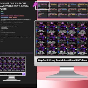 May include: A computer monitor displays a CapCut editing guide with educational videos. The screen shows a grid of video thumbnails with text like "How to Make Loop?" and "How to Create Smart Ads with AI?". The text "CapCut Editing Tools Educational 25 Videos" is also visible.