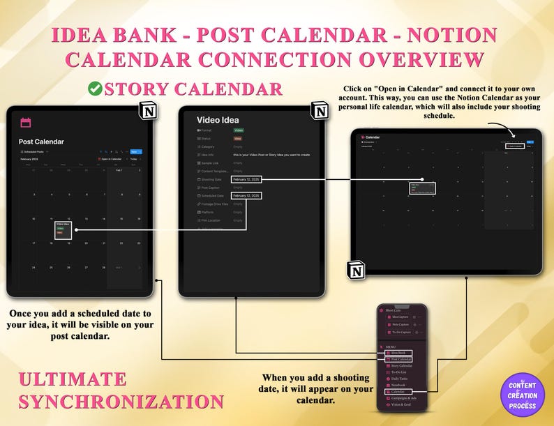 May include: An overview of a calendar connection process, with the text "Idea Bank - Post Calendar - Notion Calendar Connection Overview." The image shows three tablets and a phone displaying calendar information, with the text "Story Calendar" and "Ultimate Synchronization."