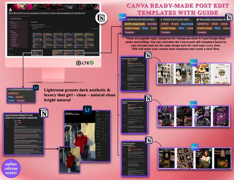 May include: A pink graphic with text and screenshots related to content creation. The text includes "Canva Ready-Made Post Edit Templates With Guide" and "Lightroom Presets". The image also shows a computer screen and several smaller images.