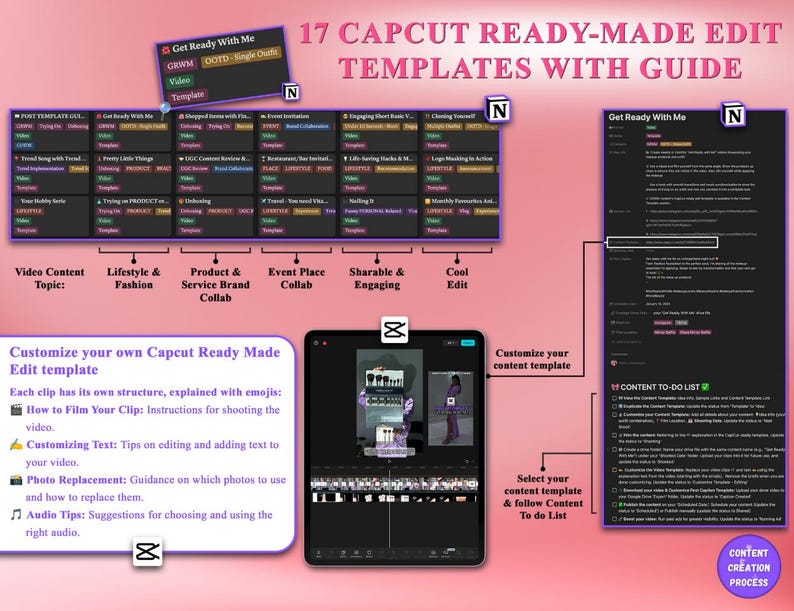 May include: A digital guide with 17 CapCut edit templates. The image features a tablet displaying video editing software, alongside a checklist and a series of template categories. Text includes "Get Ready With Me" and instructions for video creation.