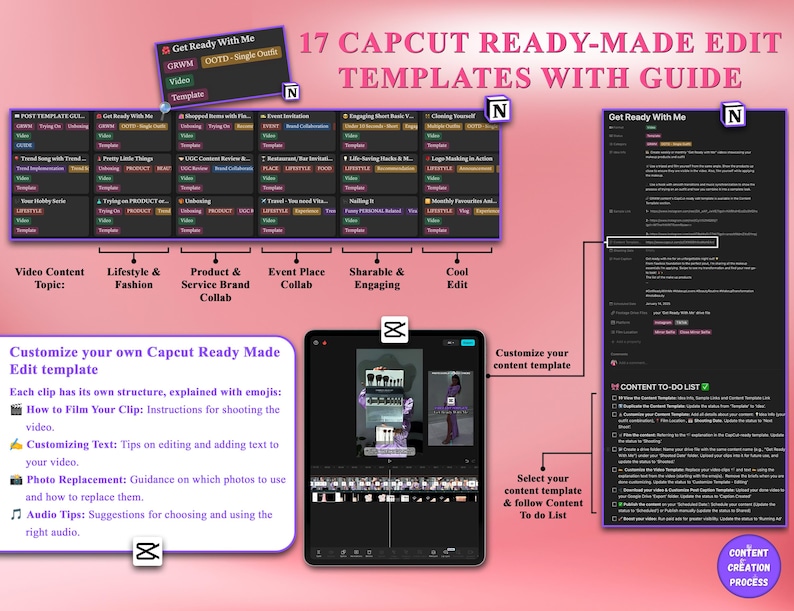 May include: A pink and white graphic with the text "17 Capcut Ready-Made Edit Templates with Guide". The graphic shows a flowchart with different video content topics, including lifestyle and fashion, product and service brand collab, event place collab, sharable and engaging, and cool edit. The graphic also shows a screenshot of the Capcut app with a video editing template.