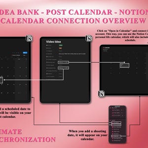 May include: Diagram illustrating the Notion calendar connection overview. The image shows three tablets and a smartphone displaying calendar information. Text includes "Idea Bank", "Post Calendar", and "Ultimate Synchronization". The background is pink.