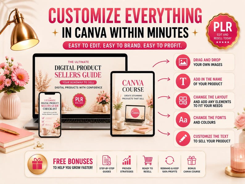 CUSTOMIZE EVERYTHING IN CANVA WITHIN MINUTES