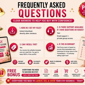 PLR Digital Products | Etsy Sellers Guide with Resell Rights | Canva Templates | PLR Digital Download | Passive Income image 14
